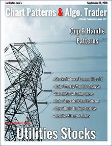 Chart Patterns & Algo. Trader