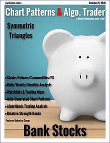 Chart Patterns & Algo. Trader