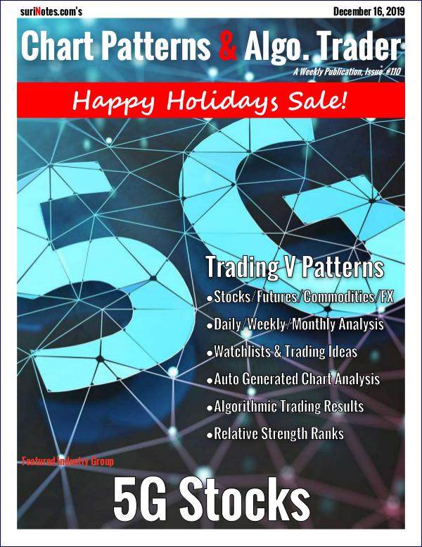 Chart Patterns & Algo. Trader December 16, 2019