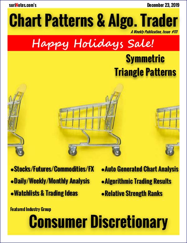 Chart Patterns & Algo. Trader December 23, 2019