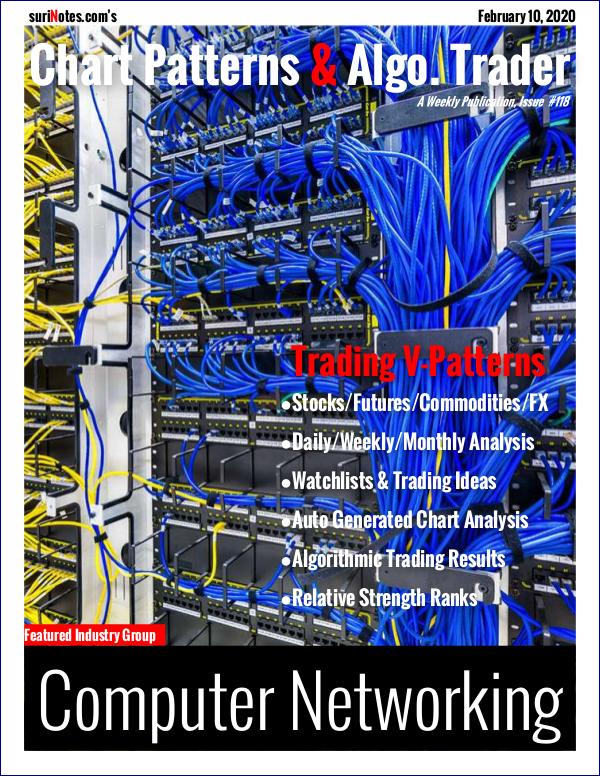 Chart Patterns & Algo. Trader February 10, 2020