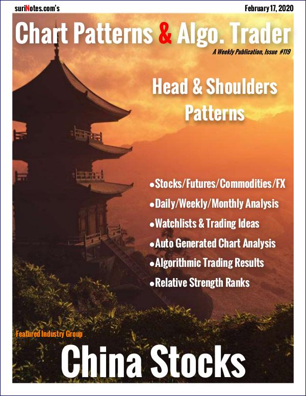 Chart Patterns & Algo. Trader February 17, 2020