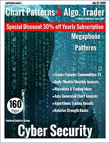 Chart Patterns & Algo. Trader