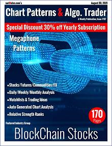 Chart Patterns & Algo. Trader
