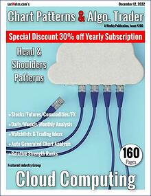Chart Patterns & Algo. Trader