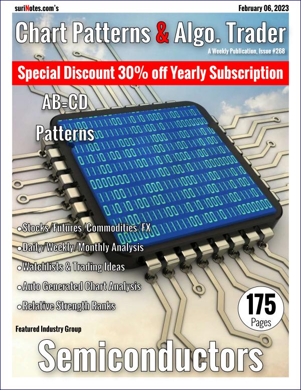 Chart Patterns & Algo. Trader February 06, 2023