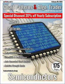 Chart Patterns & Algo. Trader