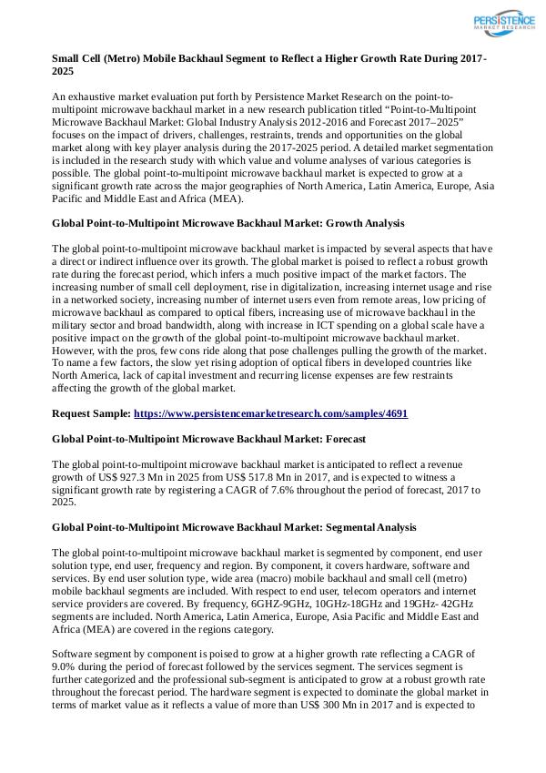 Technology Updates Point To Multipoint Microwave Backhaul Market