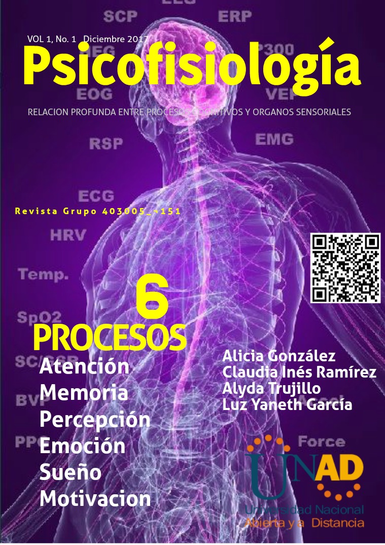 PSICOFISIOLOGIA 1