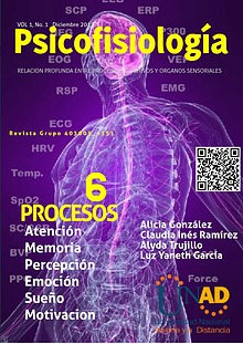 PSICOFISIOLOGIA