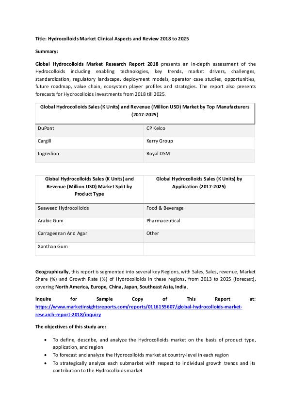 Research Report Hydrocolloids Market Clinical Aspects and Review 2