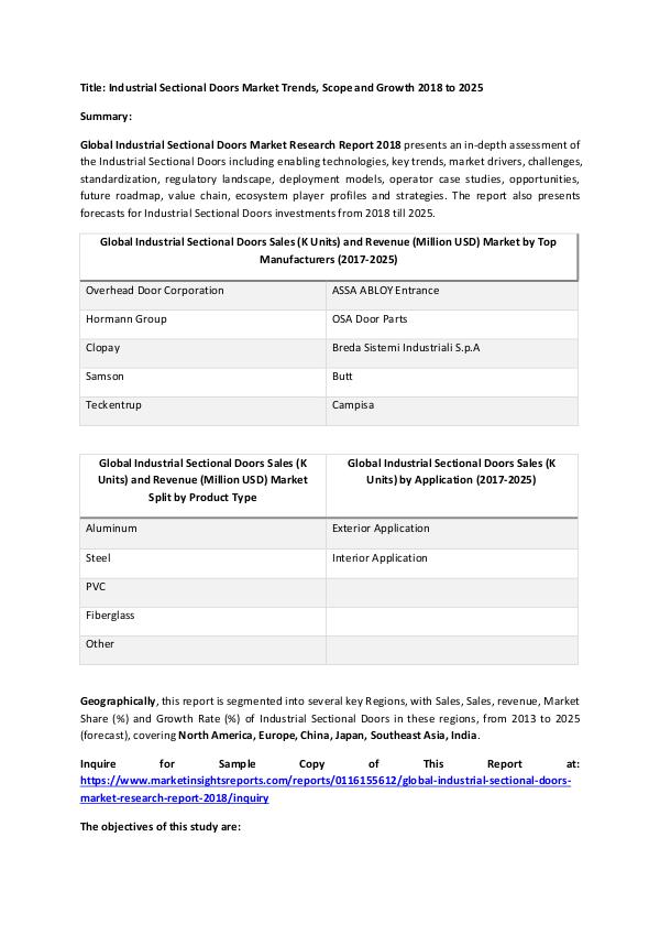 Industrial Sectional Doors Market Trends, Scope an