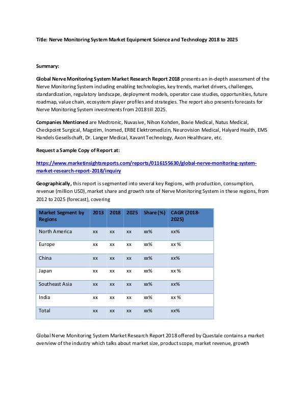 Research Report Nerve Monitoring System Market Equipment Science a