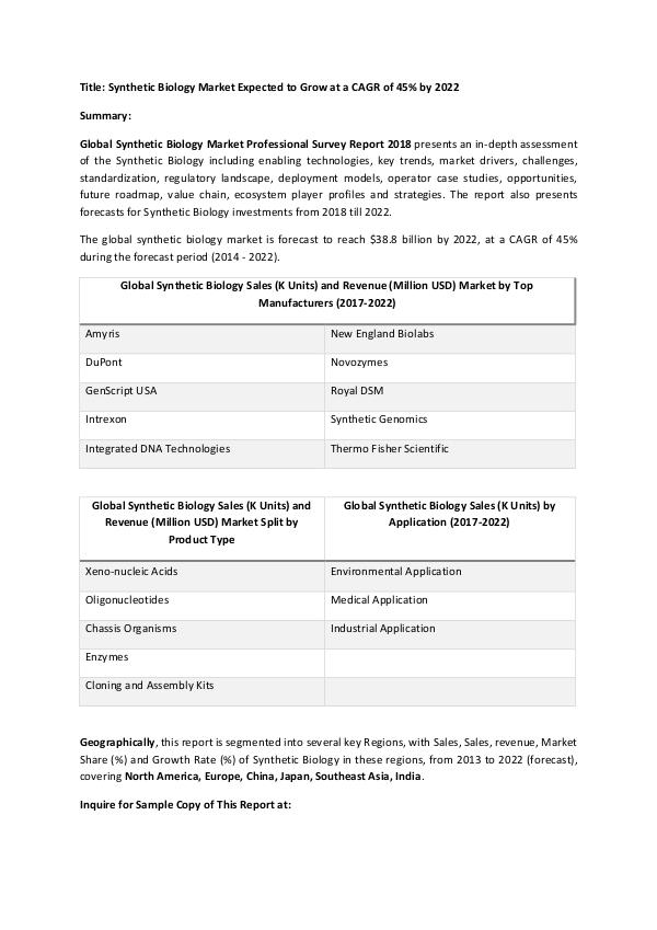 Research Report Synthetic Biology Market Expected to Grow at a CAG