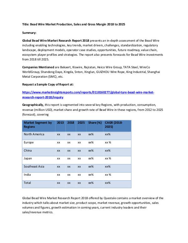 Bead Wire Market Production, Sales and Gross Margi