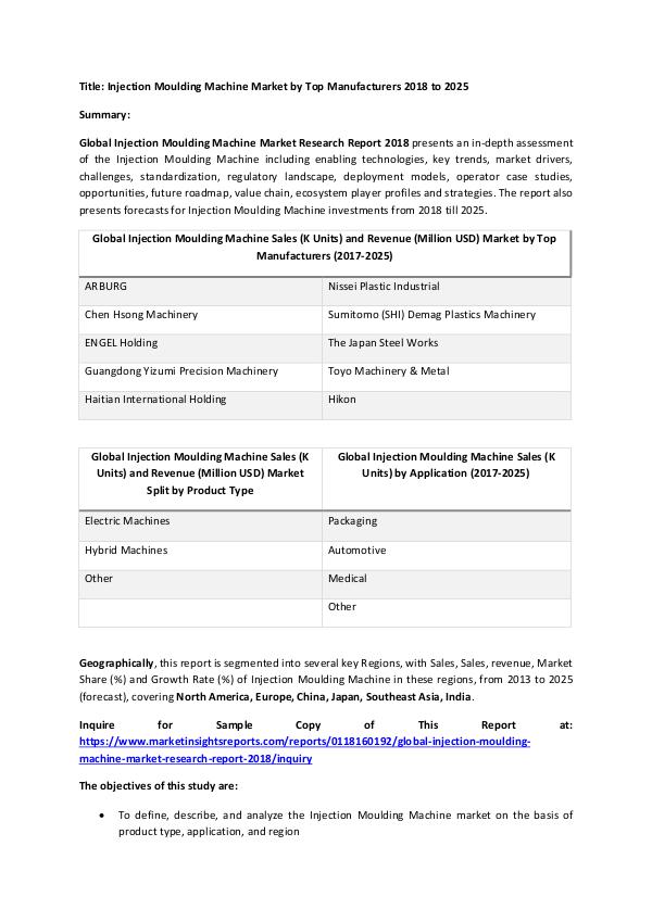 Research Report Injection Moulding Machine Market by Top Manufactu