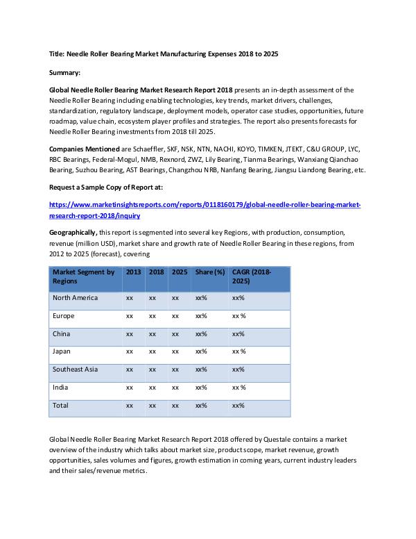 Research Report Needle Roller Bearing Market Manufacturing Expense