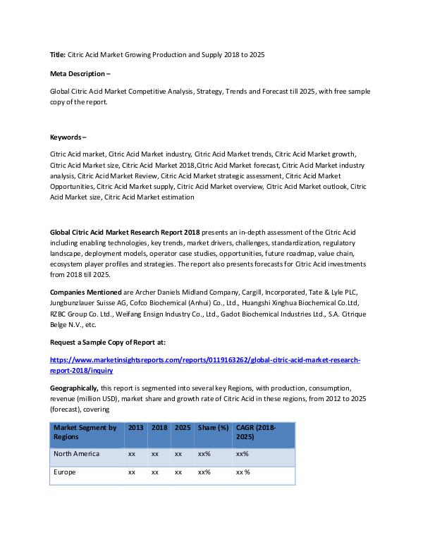 Citric Acid Market Growing Production and Supply 2