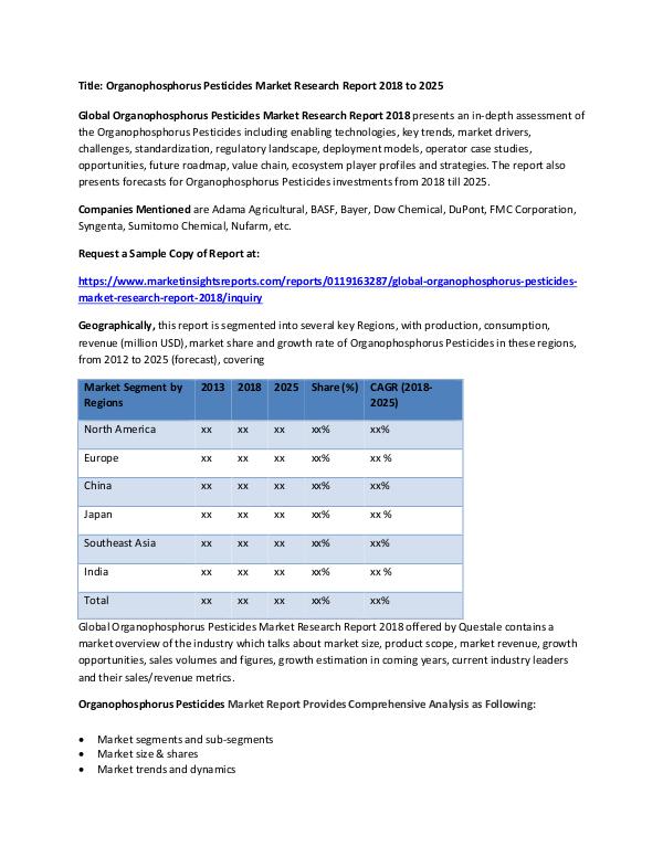 Research Report Organophosphorus Pesticides Market Research Report