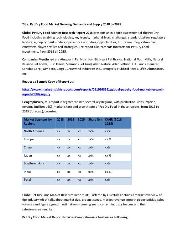 Research Report Pet Dry Food Market Growing Demands and Supply 201