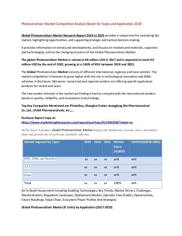 Research Report Photosensitizer Market Competitive Analysis Based