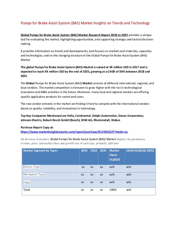 Research Report Pumps for Brake Assist System (BAS) Market Insight