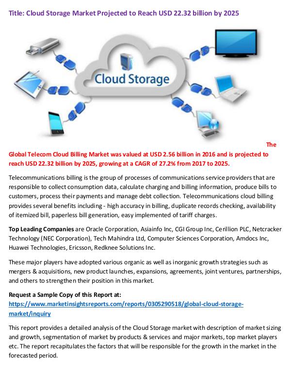 Research Report Cloud Storage Market Projected to Reach USD 22.32