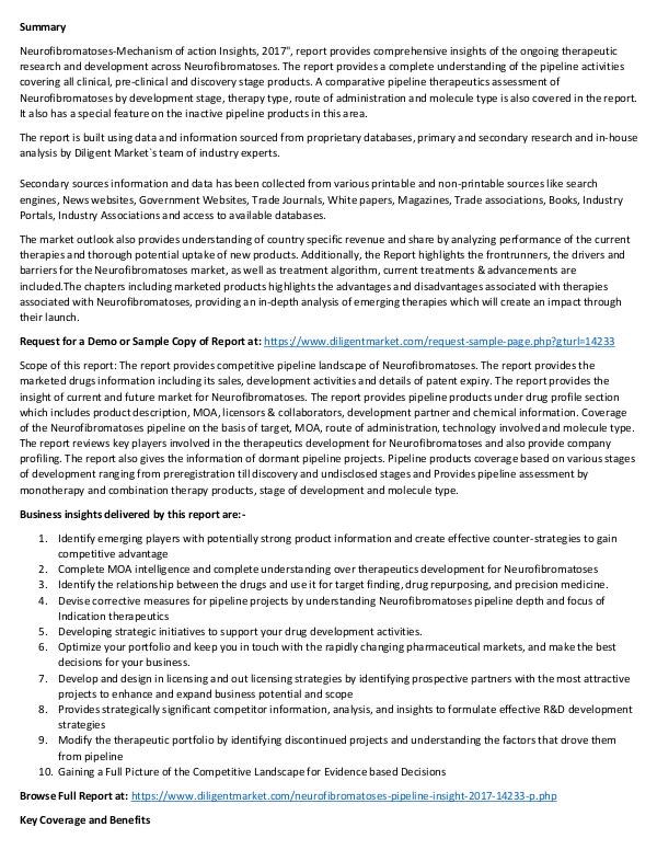 Market Research Neurofibromatoses