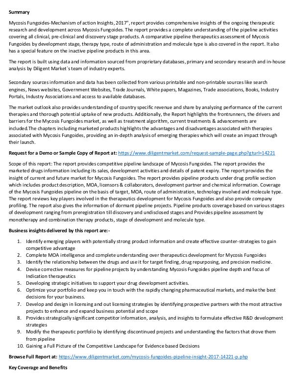 Market Research Mycosis Fungoides