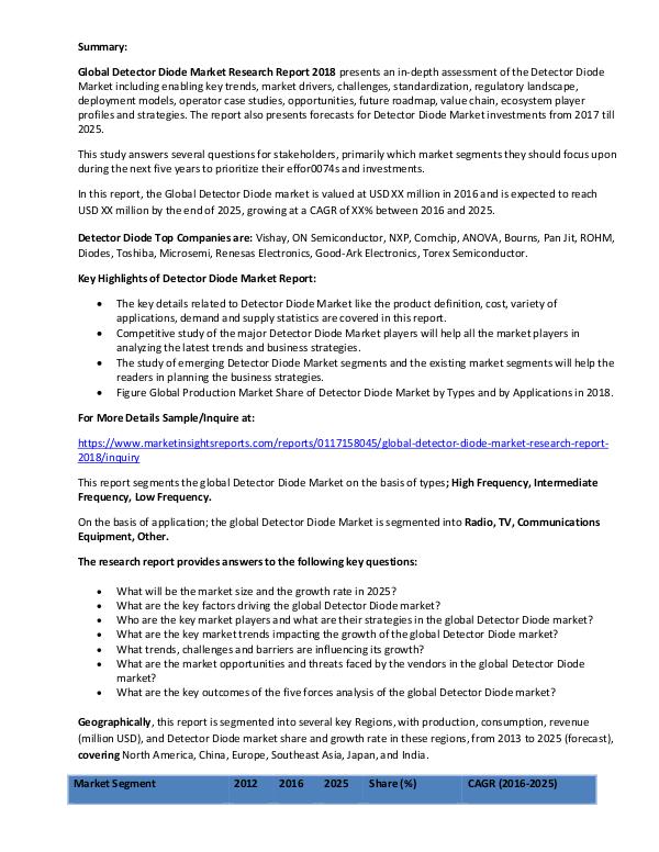 Market Research Detector Diode Market Advance Modifications by Typ