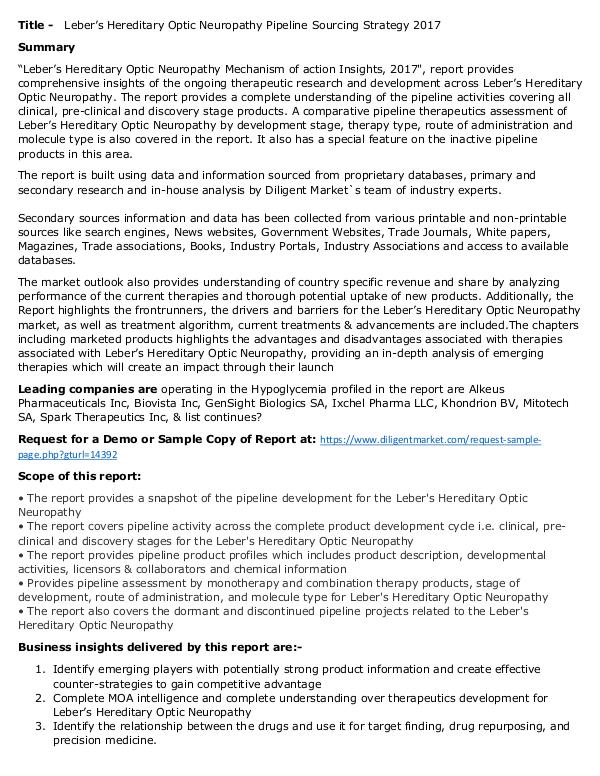 Leber's Hereditary Optic Neuropathy