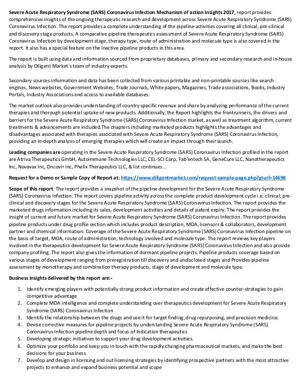 Market Research Severe Acute Respiratory Syndrome Coronavirus