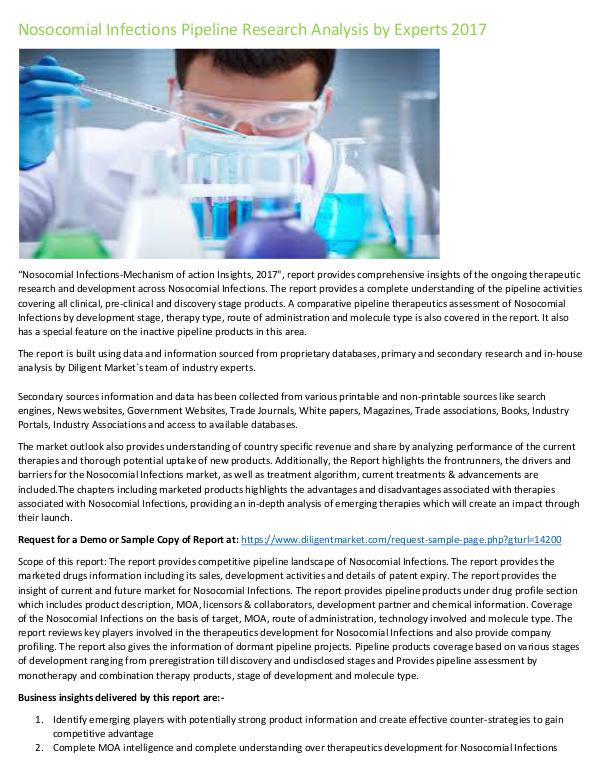 Market Research Nosocomial Infections Pipeline