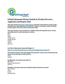 Global Gabapentin Market Outlook by Product Overview, Application