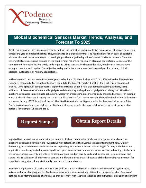 Global Biochemical Sensors Market 2018