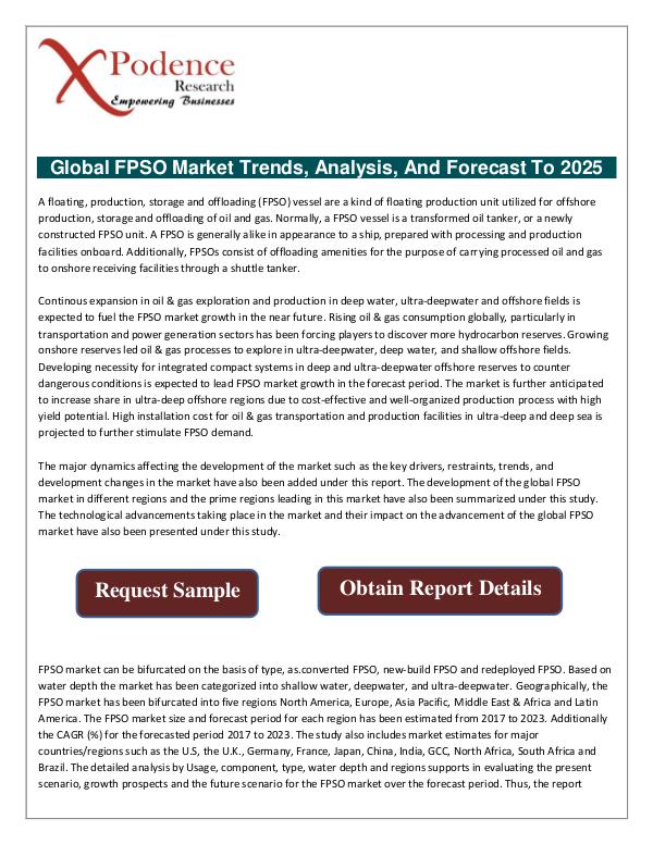 Global FPSO Market 2018