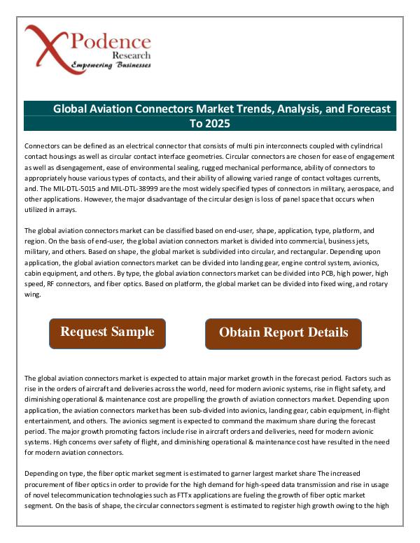 Global Aviation Connectors Market 2018