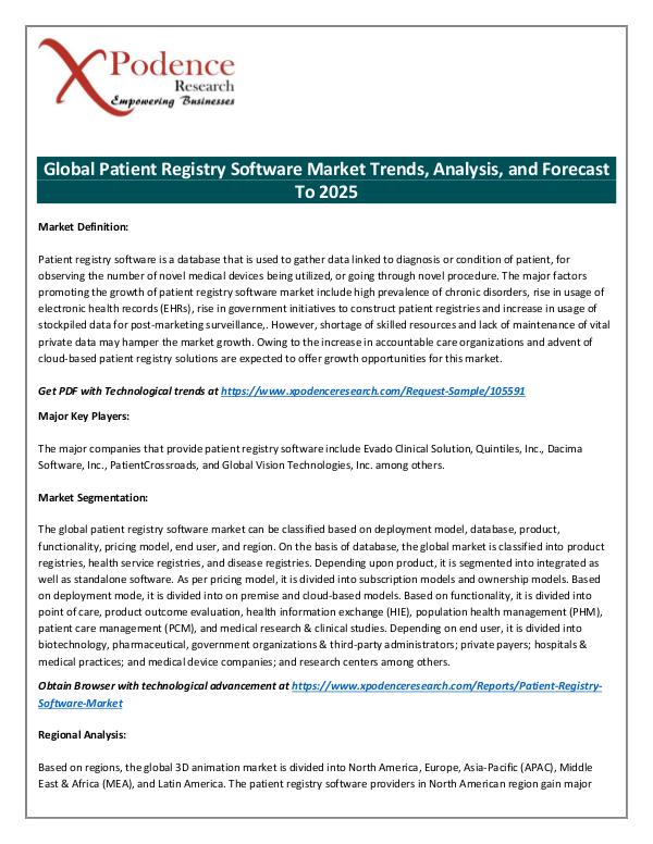 Global Patient Registry Software Market 2018