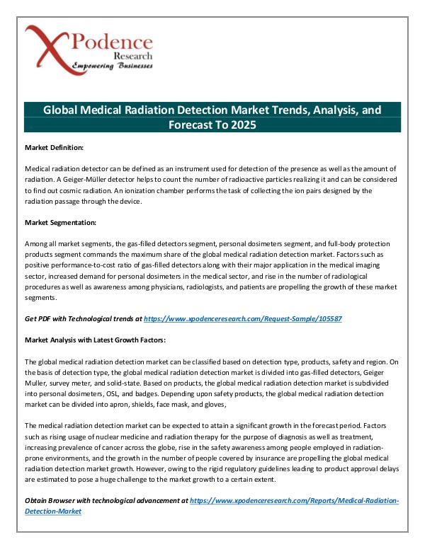 Global Medical Radiation Detection Market 2018