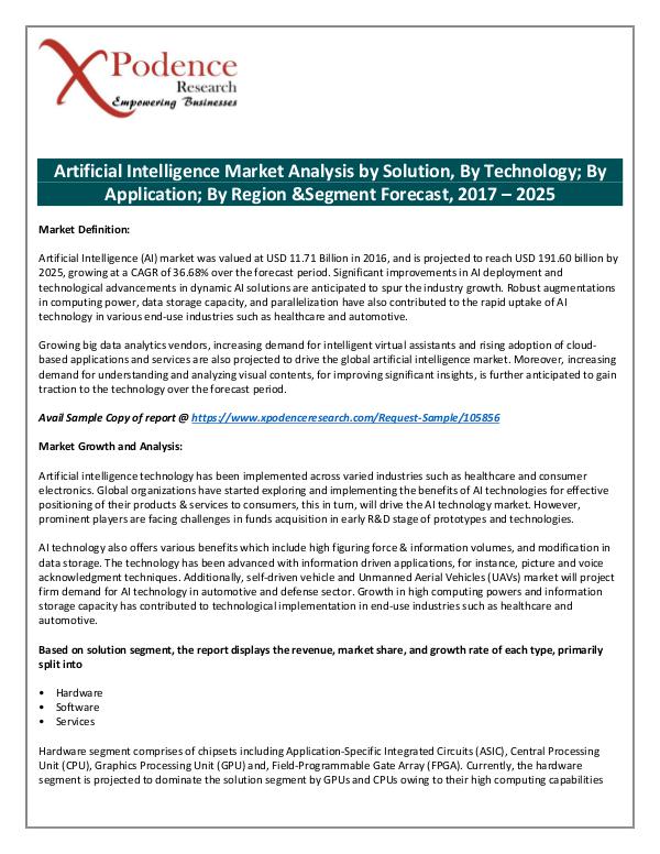 Global Artificial Intelligence Market 2018