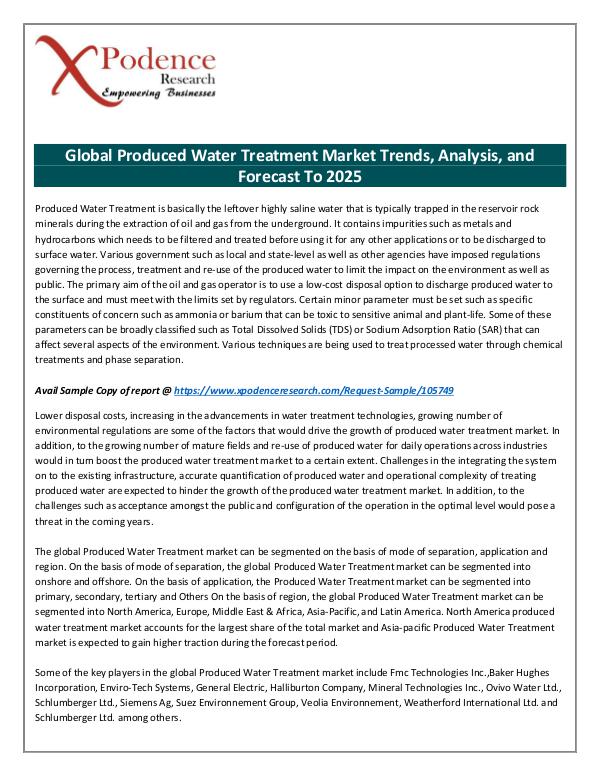 Global Produced Water Treatment Market 2018