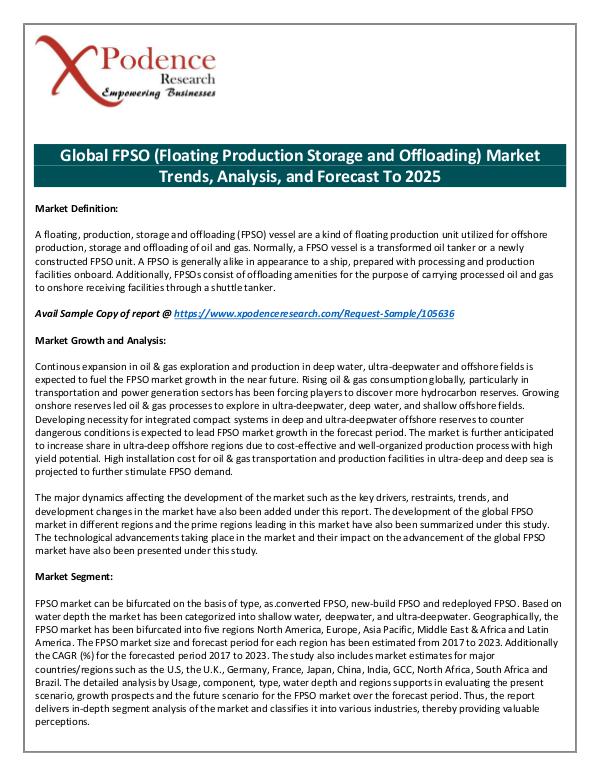 Global FPSO (Floating Production Storage and Offlo