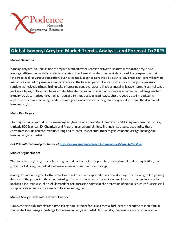 Global Isononyl Acrylate Market 2018