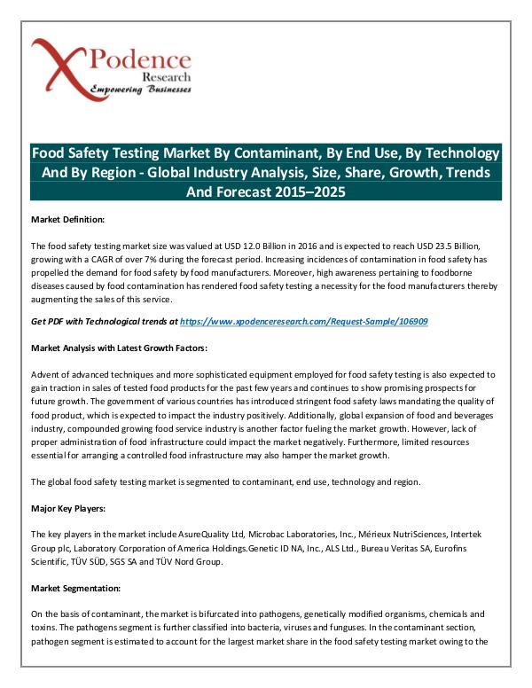 Global Food Safety Testing Market 2018