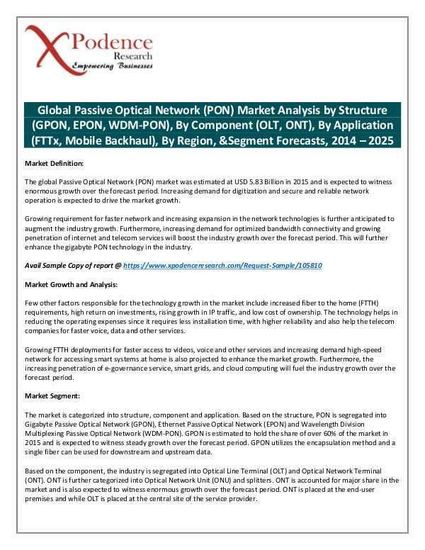 Global Passive Optical Network Market 2018