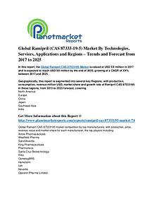 Global Ramipril (CAS 87333-19-5) Market Forecast from 2017 to 2025