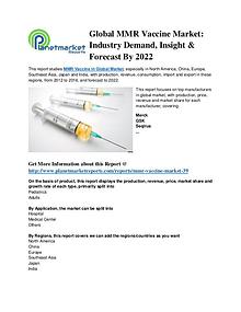 Global MMR Vaccine Market: Industry Demand & Forecast By 2022