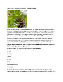 Global Chicory Oil Market