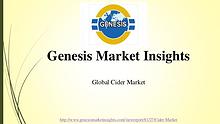 Genesis market Insights | Market Research