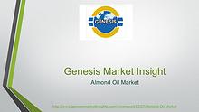 Genesis market Insights | Market Research